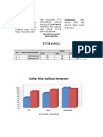 Utisol Merupakan
