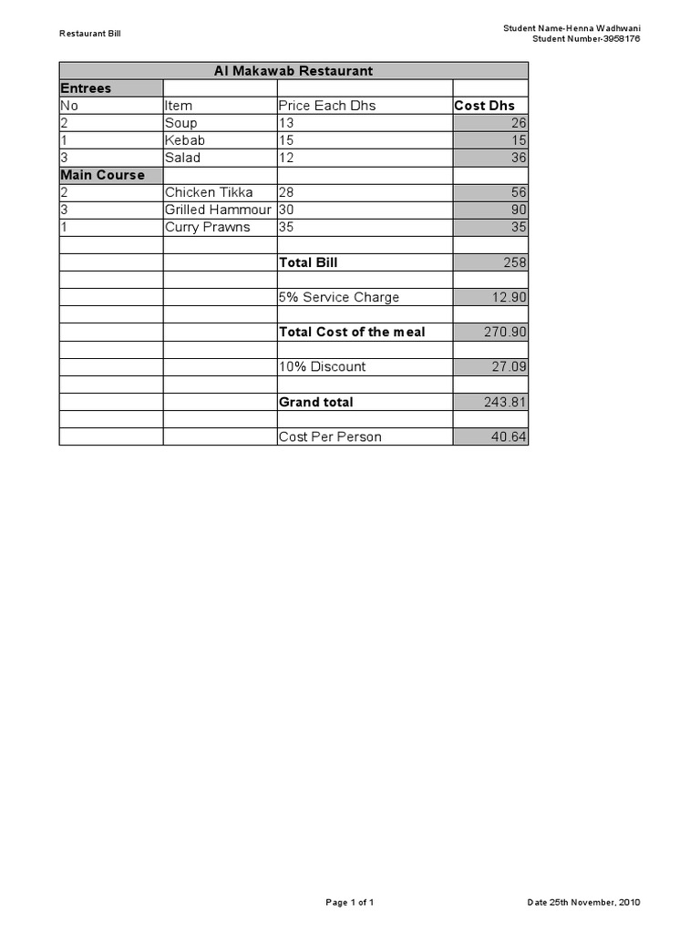 Restaurant Bill | PDF