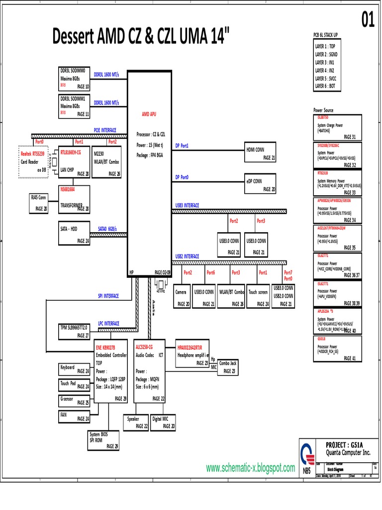 Quanta G51a Rev 1a Telecommunications Computer Science