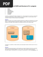 Basic Concepts of OOPS and Structure of C++ Program