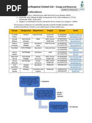 Emergency Contact List
