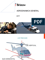 aerodinamica Helicopteros