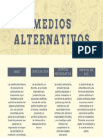 Mapa Conceptual de Medios Alternativos de Resolucion de Conflictos