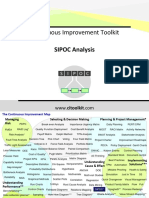 Continuous Improvement Toolkit: SIPOC Analysis