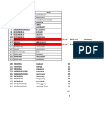 Jumlah Desa 885 Untuk Pengadaan Jamban 2021