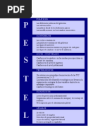OVA Matrices Estratégicas