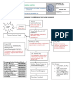 Site Emergency Response Plan