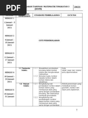 Rpt 2021 Matematik Tingkatan 3 Kssm Sumberpendidikan Pdf