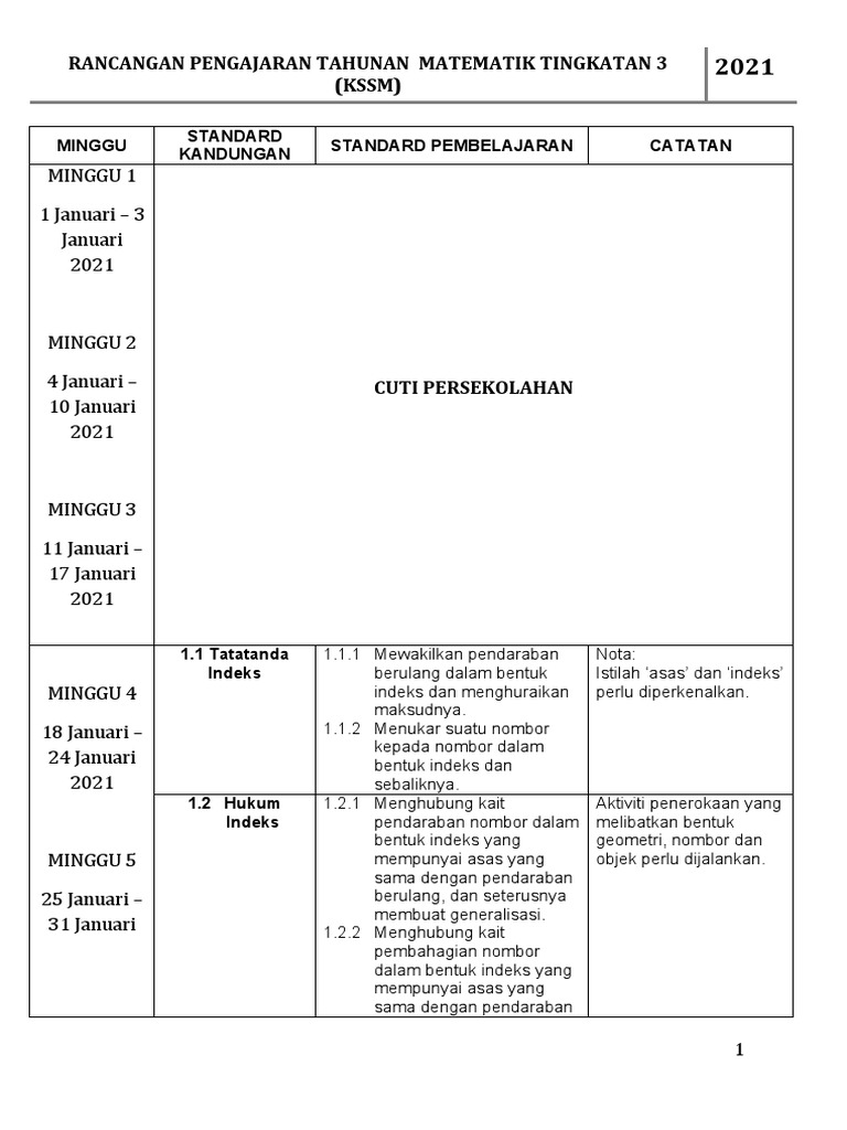 Rpt 2021 Matematik Tingkatan 3 Kssm Sumberpendidikan Pdf