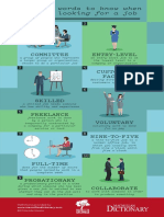 Words to Know When Looking for a Job Infographic