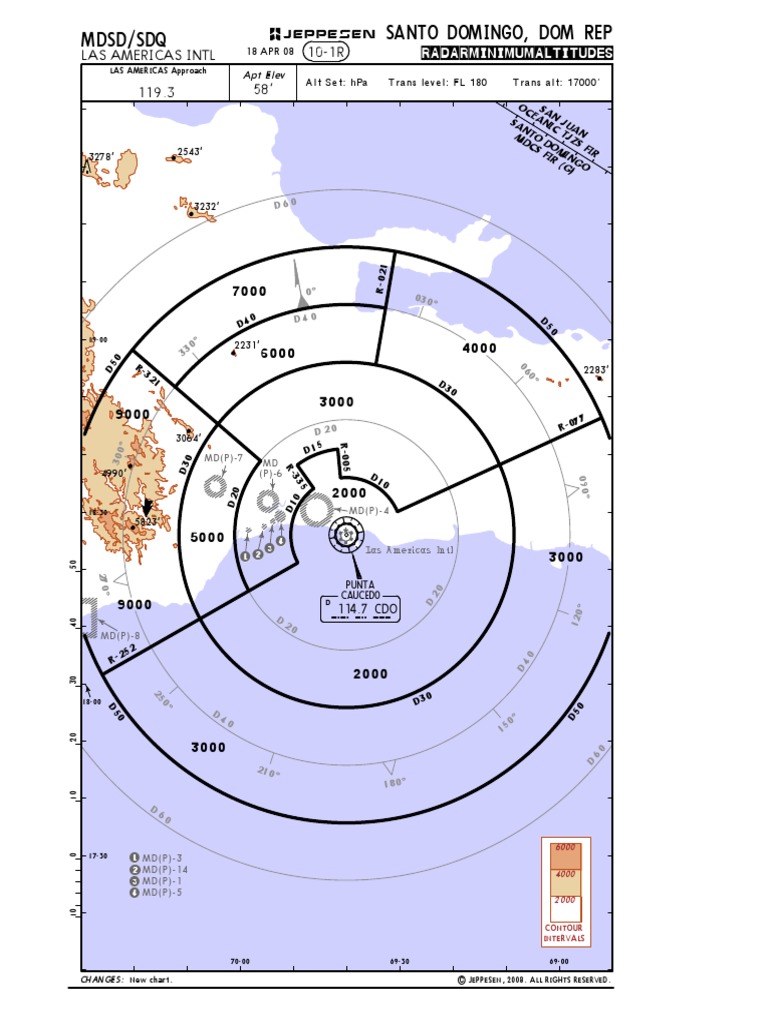 Santo Domingo Radar Minimum Altitudes | PDF