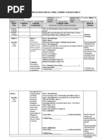 WHLP ENG Q2 WEEK 1 - For Merge