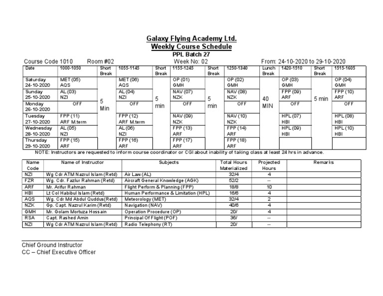 Class Routine For PPL Batch 27 Week 02 | PDF | Aviation | Nature