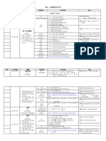 一年级数学全年计划 2021