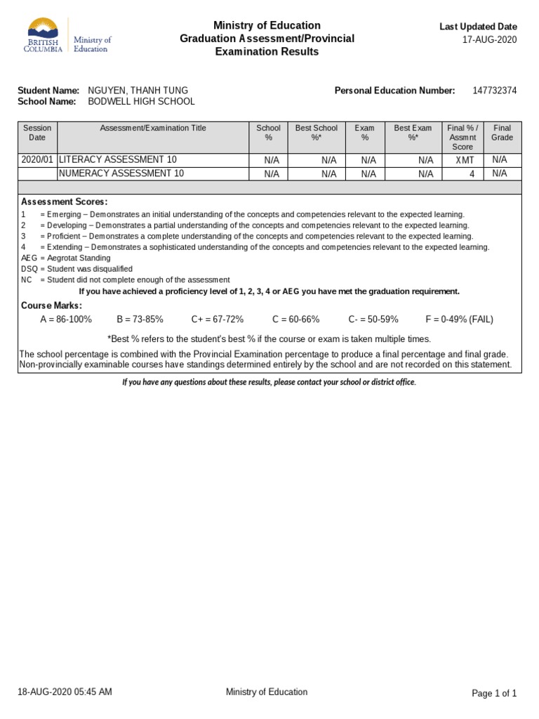 PearBc 1597754750582 PDF Test (Assessment) Pedagogy