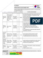 Risk Assessment for Visiting_Construction_Sites