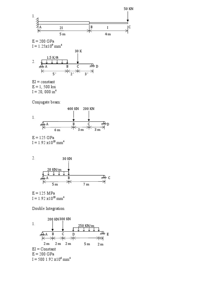 Theory pdf