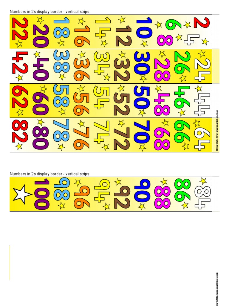 Numbers in 2s Display Border - Vertical Strips | PDF