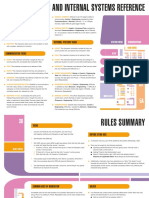 Communications & Internal Systems Ref Sheet PF