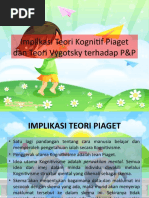 Download Implikasi Teori Kognitif Piaget dan Teori Vygotsky terhadap PnP by Sharifah Athirah Wan Abu Bakar SN49189976 doc pdf