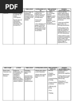 Download drug study by Micah Sales SN49190105 doc pdf
