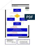 Status Epilepticus - APLS