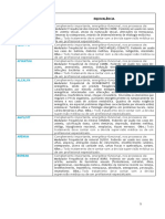 Tabela de Equivalência 27032020 v1