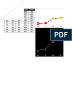 GRÁFICO DE LINHA CONDICIONAL