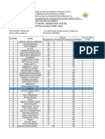 Daftar Nilai Kkelas X Dan Xi