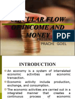 Circular Flow of Income and Money