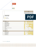 Arduino Curriculum Grid - Student - Kit