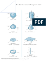 Centre of Mass and Mass Moment of Inertial of Homogeneous Solids