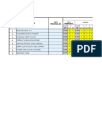 LATEST FORMULA TAPAK  E-PRESTASI PBPPP ZAKY