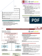 Arrêt Cardio Circulatoire