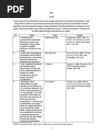 Download Teori Sistem Pemerintahan by Wenaldy Andarisma SN49193221 doc pdf