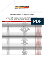 Brandmeister Talkgroup List: Fonte: HTTPS://WWW - Pistar.Uk/Dmr - BM - Talkgroups - PHP