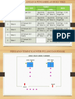 Jadual Pulang & Pinjam