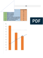 Pareto Proiect