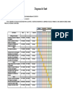 (Reinaldo Mata y Abdulkarim Massoud) Diagrama - Gantt (CORREGIDO)