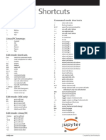 Jupyter Shortcuts