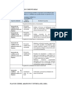 Plan de Relaciones Comunitarias