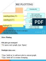 More Plotting: Semilogx (Time, Y) Semilogy (T, Y) Loglog (T, Y)