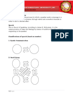 Unit VII Speech Communication & Speech Delivery