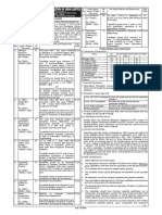 Solar Energy Corporation of India Limited: NOTIFICATION NO. 01/2021