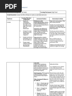 Biderman's Chart of Coercion | PDF | Human Nature | Crime & Violence