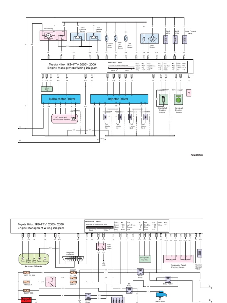 Toyota Hilux 1KDFTV 2005 2009 Engine Management Wiring Diagram PDF