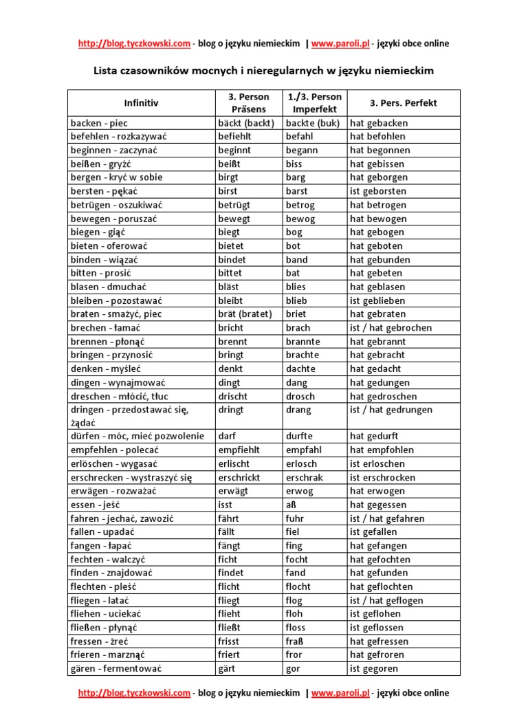 Czasowniki Nieregularne Niemiecki Tabela Pdf