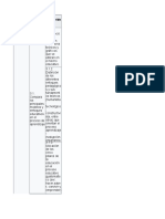 Tercer Bloque Fundamentos de Pedagogía