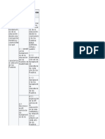 Cuarto Bloque Fundamentos de Pedagogía