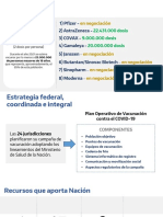 Operativo Nacional de Vacunación COVID-19